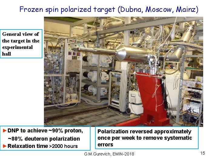 Frozen spin polarized target (Dubna, Moscow, Mainz) General view of the target in the