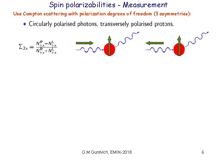 Spin polarizabilities - Measurement Use Compton scattering with polarization degrees of freedom (3 asymmetries):