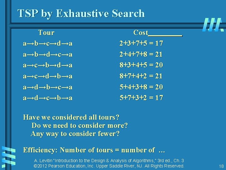 TSP by Exhaustive Search Tour Cost a→b→c→d→a 2+3+7+5 = 17 a→b→d→c→a 2+4+7+8 = 21