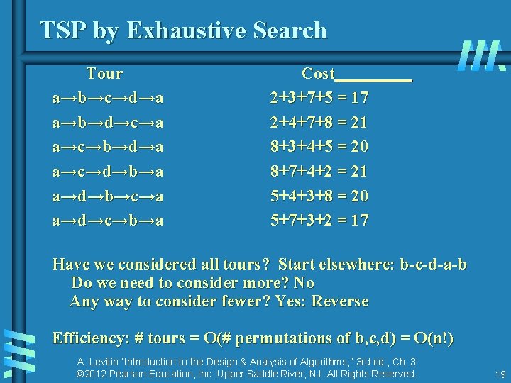 TSP by Exhaustive Search Tour Cost a→b→c→d→a 2+3+7+5 = 17 a→b→d→c→a 2+4+7+8 = 21