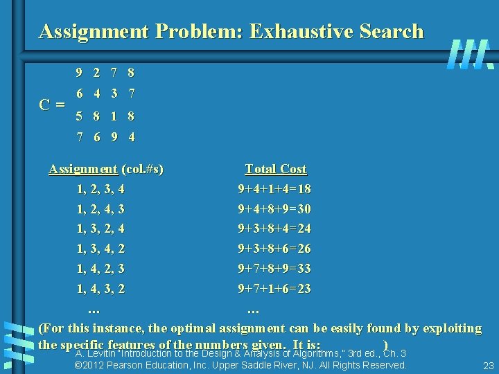 Assignment Problem: Exhaustive Search 9 2 7 8 6 4 3 7 C =