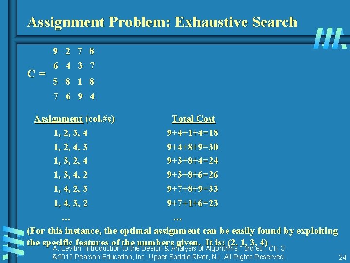Assignment Problem: Exhaustive Search 9 2 7 8 6 4 3 7 C =