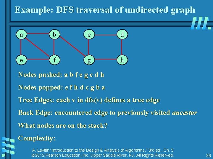 Example: DFS traversal of undirected graph a b c d e f g h