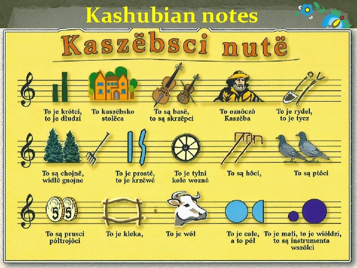 Kashubian notes 