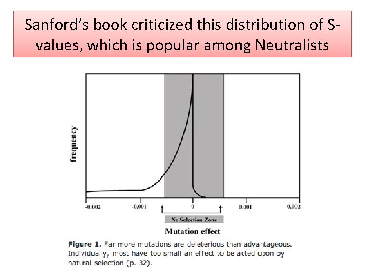 Sanford’s book criticized this distribution of Svalues, which is popular among Neutralists 