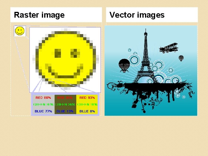 Raster image Vector images 