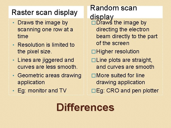Raster scan display • • • Draws the image by scanning one row at
