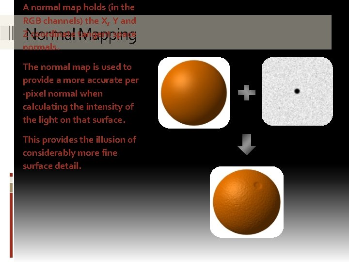 A normal map holds (in the RGB channels) the X, Y and Z coordinate