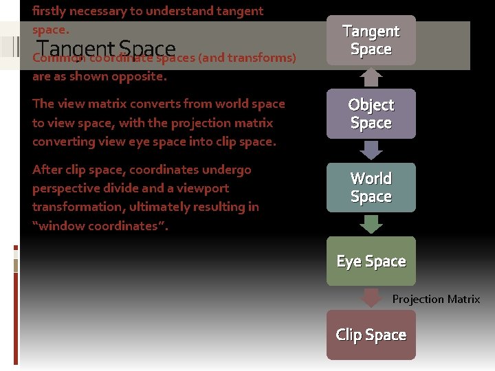 firstly necessary to understand tangent space. Tangent Space Common coordinate spaces (and transforms) are