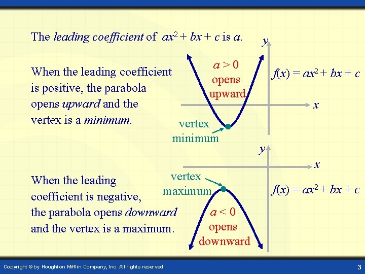 The leading coefficient of ax 2 + bx + c is a. y a>0