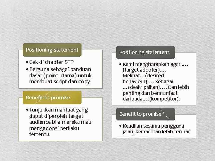 Positioning statement • Cek di chapter STP • Berguna sebagai panduan dasar (point utama)