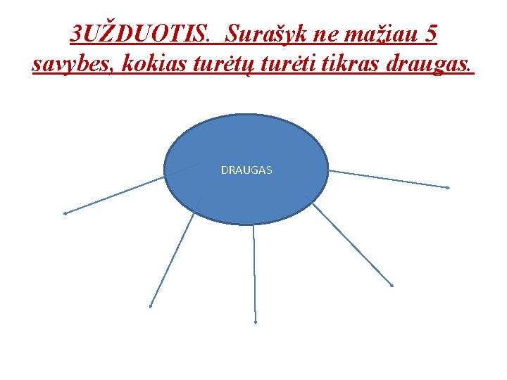 3 UŽDUOTIS. Surašyk ne mažiau 5 savybes, kokias turėtų turėti tikras draugas. DRAUGAS 