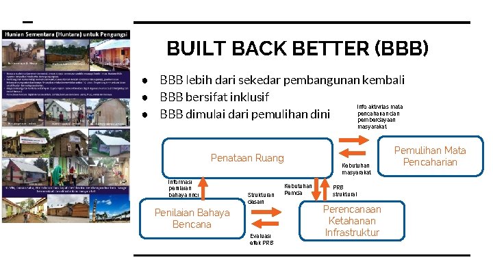 BUILT BACK BETTER (BBB) ● BBB lebih dari sekedar pembangunan kembali ● BBB bersifat