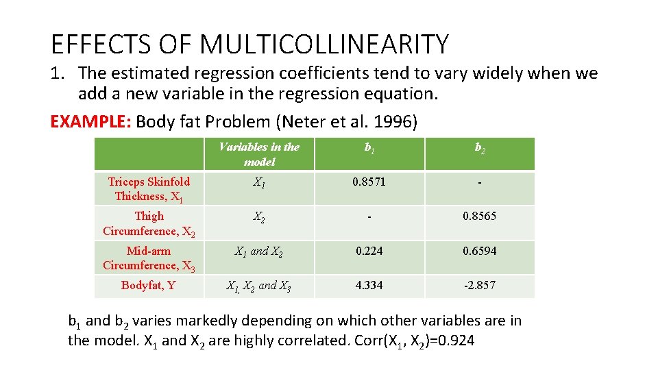EFFECTS OF MULTICOLLINEARITY 1. The estimated regression coefficients tend to vary widely when we