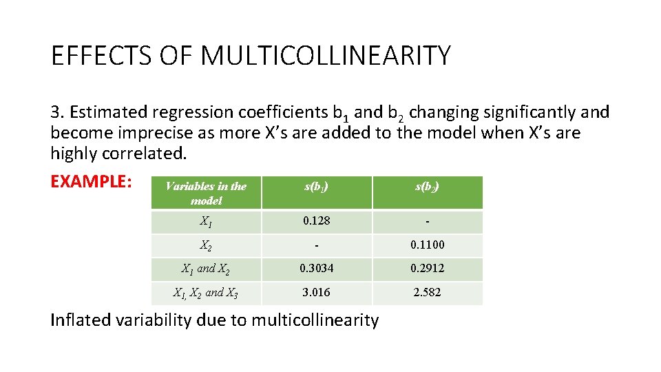 EFFECTS OF MULTICOLLINEARITY 3. Estimated regression coefficients b 1 and b 2 changing significantly