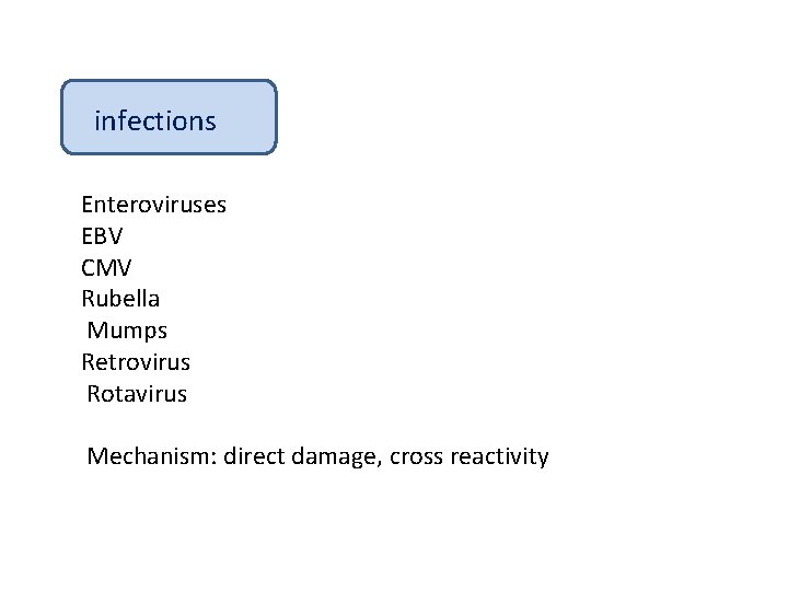 infections Infections: Enteroviruses EBV CMV Rubella Mumps Retrovirus Rotavirus Mechanism: direct damage, cross reactivity)