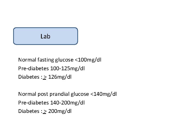 Lab Normal fasting glucose <100 mg/dl Pre-diabetes 100 -125 mg/dl Diabetes : > 126