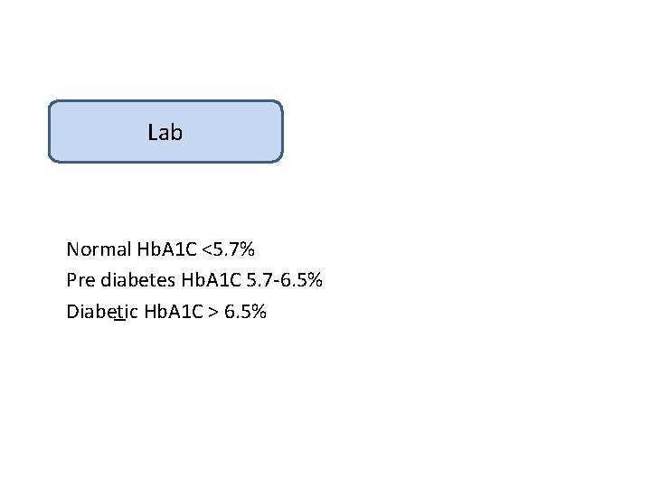 Lab Normal Hb. A 1 C <5. 7% Pre diabetes Hb. A 1 C