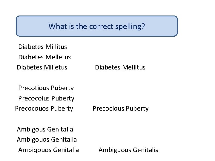 What is the correct spelling? Diabetes Millitus Diabetes Melletus Diabetes Milletus Diabetes Mellitus Precotious