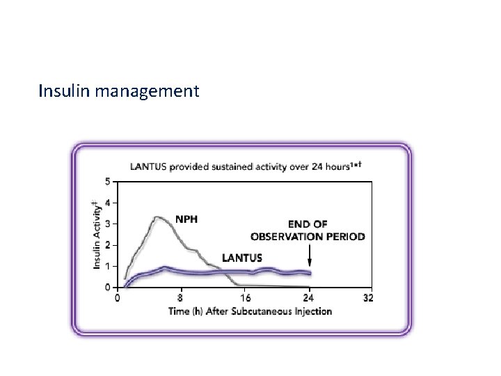 Insulin management 