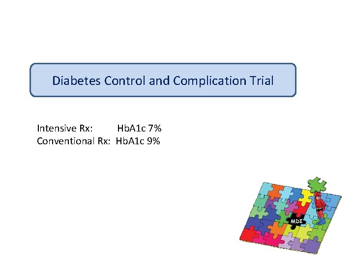 Diabetes Control and Complication Trial Intensive Rx: Hb. A 1 c 7% Conventional Rx: