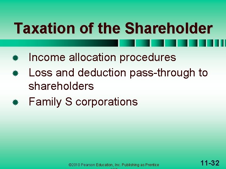 Taxation of the Shareholder Income allocation procedures ® Loss and deduction pass-through to shareholders