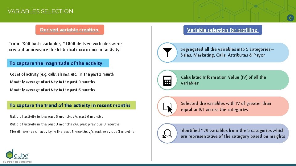 VARIABLES SELECTION Derived variable creation From ~300 basic variables, ~1800 derived variables were created VARIABLES SELECTION Derived variable creation From ~300 basic variables, ~1800 derived variables were created