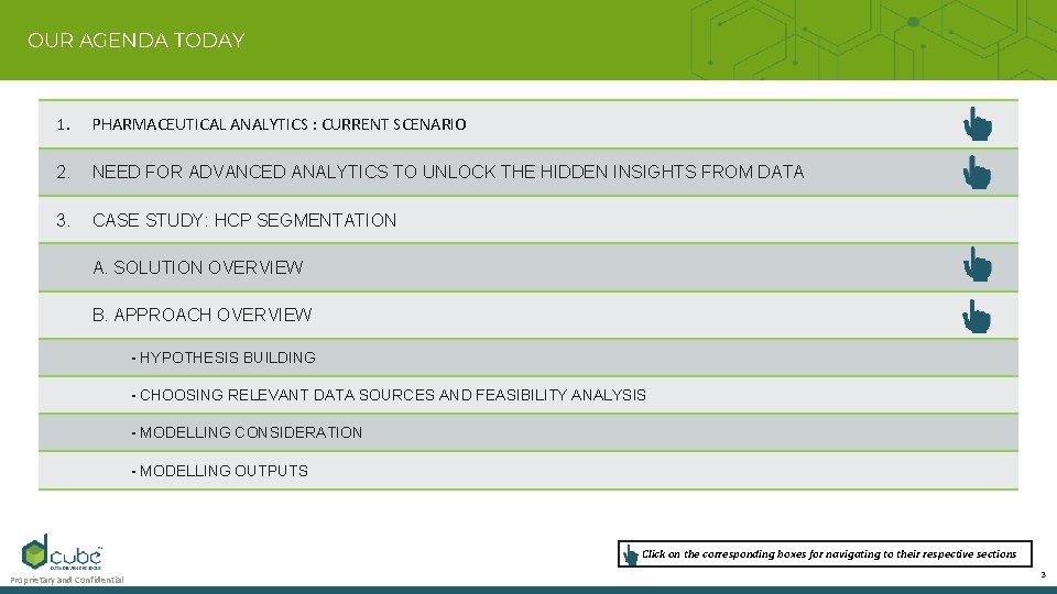 OUR AGENDA TODAY 1. PHARMACEUTICAL ANALYTICS : CURRENT SCENARIO 2. NEED FOR ADVANCED ANALYTICS