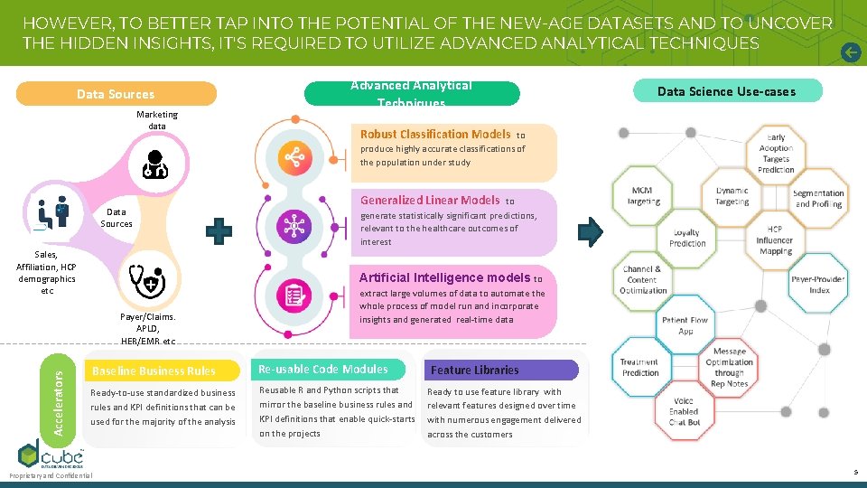 HOWEVER, TO BETTER TAP INTO THE POTENTIAL OF THE NEW-AGE DATASETS AND TO UNCOVER