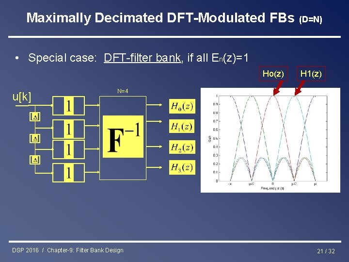 Maximally Decimated DFT-Modulated FBs (D=N) • Special case: DFT-filter bank, if all En(z)=1 Ho(z)