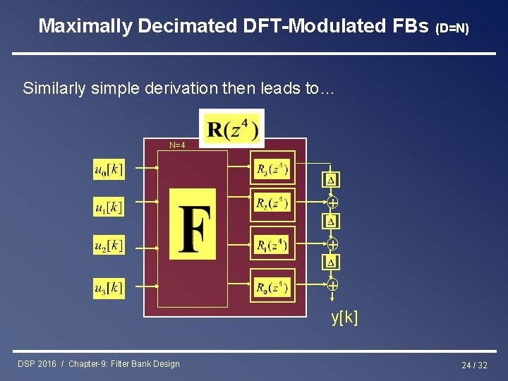 Maximally Decimated DFT-Modulated FBs (D=N) Similarly simple derivation then leads to… N=4 + +