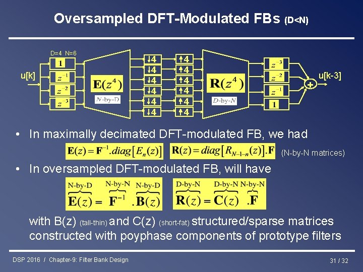 Oversampled DFT-Modulated FBs (D<N) D=4 N=6 u[k] 4 4 4 + u[k-3] • In