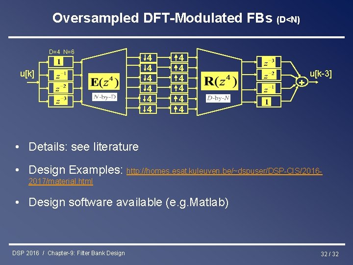 Oversampled DFT-Modulated FBs (D<N) D=4 N=6 u[k] 4 4 4 + u[k-3] • Details: