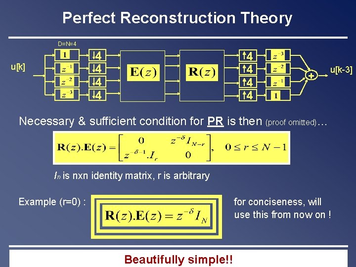 Perfect Reconstruction Theory D=N=4 4 4 u[k] 4 4 u[k-3] + Necessary & sufficient