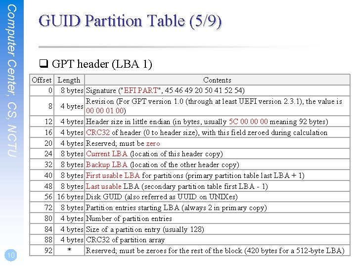 Computer Center, CS, NCTU 10 GUID Partition Table (5/9) q GPT header (LBA 1) Computer Center, CS, NCTU 10 GUID Partition Table (5/9) q GPT header (LBA 1)