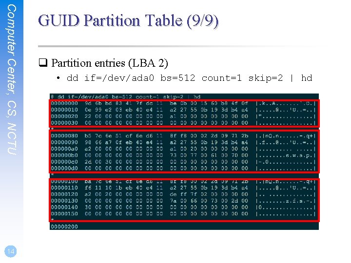 Computer Center, CS, NCTU 14 GUID Partition Table (9/9) q Partition entries (LBA 2) Computer Center, CS, NCTU 14 GUID Partition Table (9/9) q Partition entries (LBA 2)