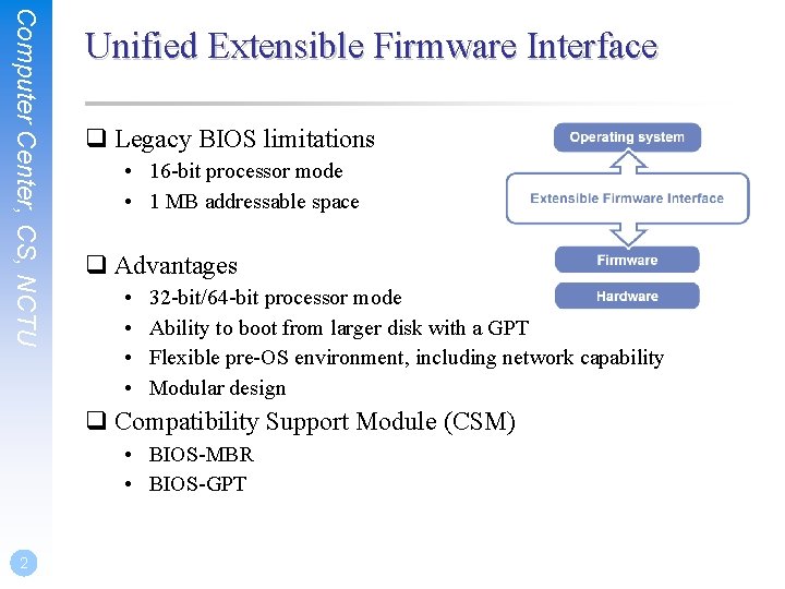 Computer Center, CS, NCTU Unified Extensible Firmware Interface q Legacy BIOS limitations • 16 Computer Center, CS, NCTU Unified Extensible Firmware Interface q Legacy BIOS limitations • 16