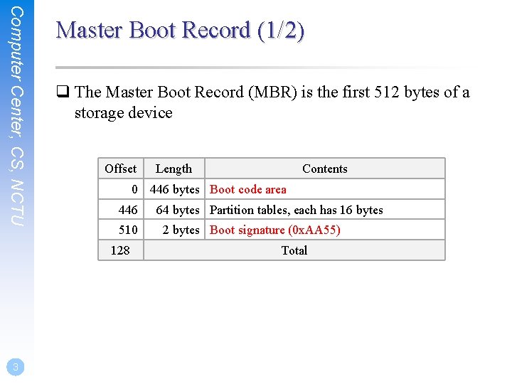 Computer Center, CS, NCTU Master Boot Record (1/2) q The Master Boot Record (MBR) Computer Center, CS, NCTU Master Boot Record (1/2) q The Master Boot Record (MBR)