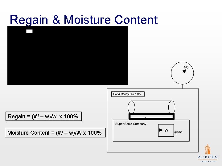 Regain & Moisture Content Regain = (W – w)/w x 100% Moisture Content =