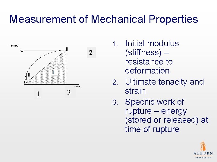 Measurement of Mechanical Properties Initial modulus (stiffness) – resistance to deformation 2. Ultimate tenacity