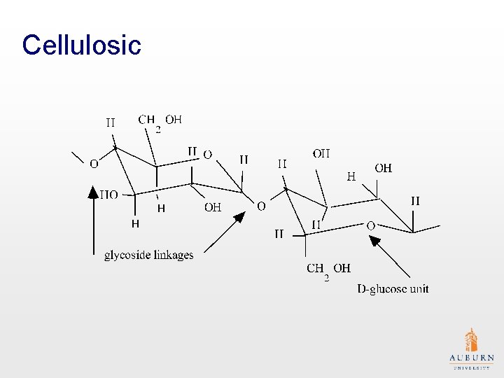 Cellulosic 