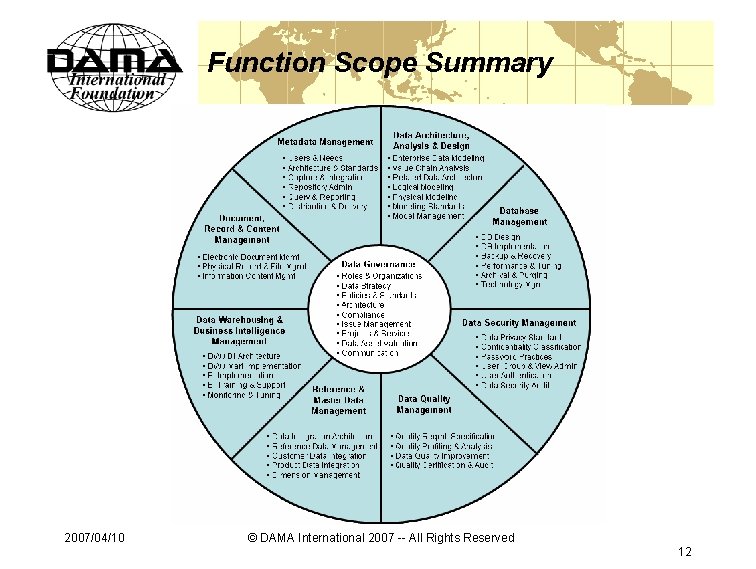 Function Scope Summary 2007/04/10 © DAMA International 2007 -- All Rights Reserved 12 