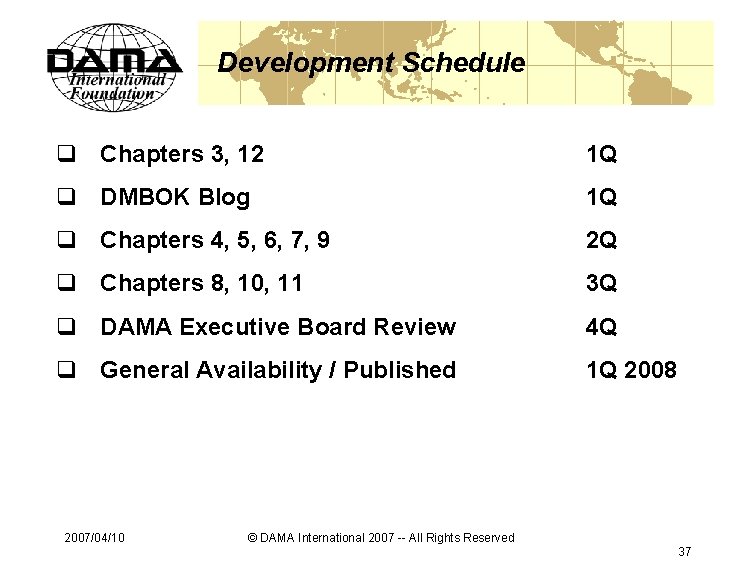 Development Schedule q Chapters 3, 12 1 Q q DMBOK Blog 1 Q q