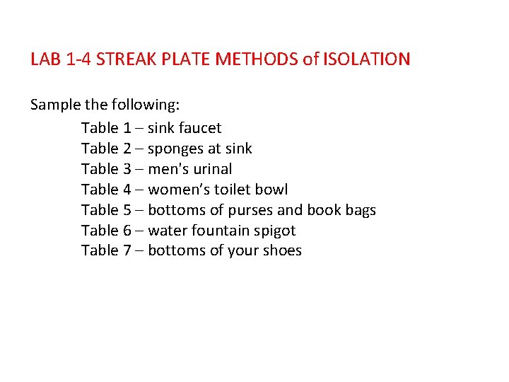 LAB 1 -4 STREAK PLATE METHODS of ISOLATION Sample the following: Table 1 –