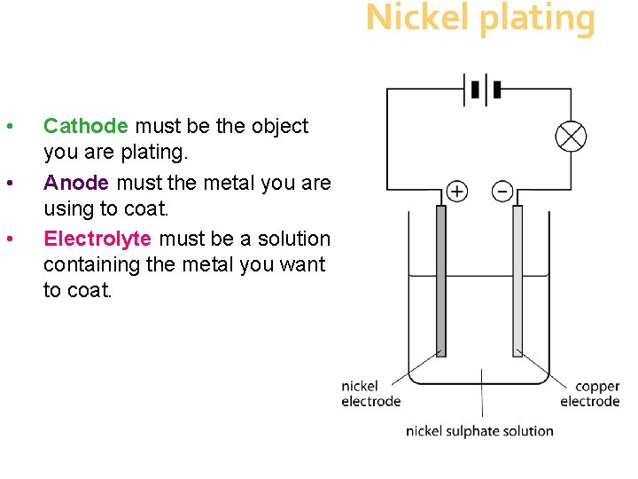 Nickel plating • • • Cathode must be the object you are plating. Anode