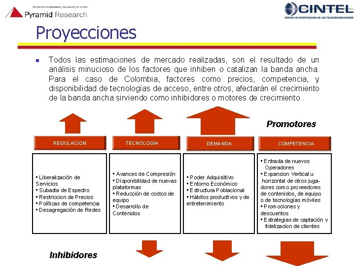 Proyecciones n Todos las estimaciones de mercado realizadas, son el resultado de un análisis