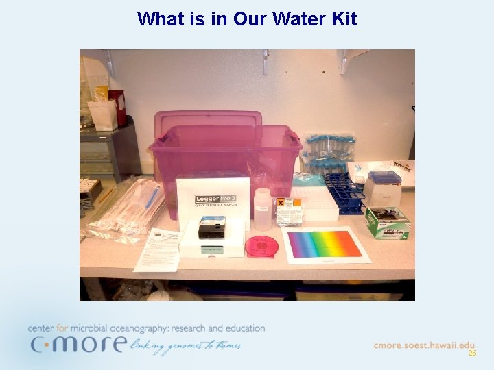 What is in Our Water Kit 26 