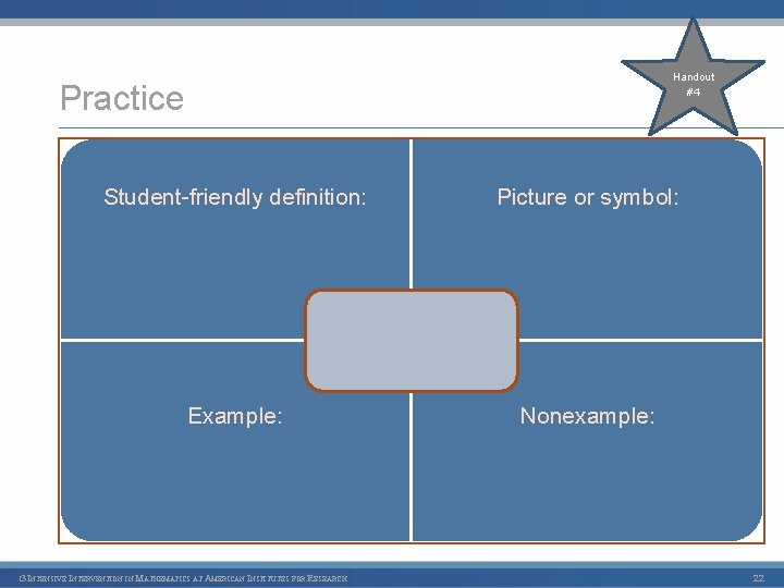 Handout #4 Practice Student friendly definition: Picture or symbol: Example: Nonexample: I 3 INTENSIVE