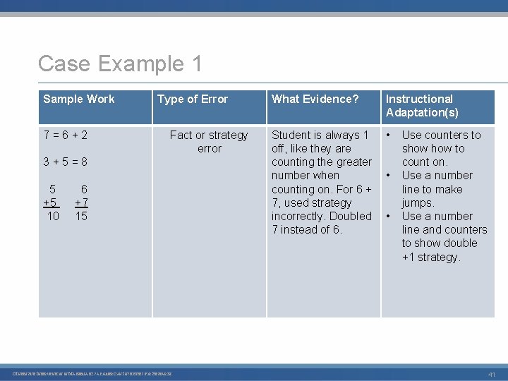 Case Example 1 Sample Work 7 = 6 + 2 3 + 5 =