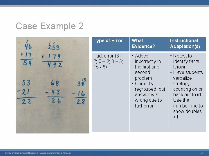 Case Example 2 I 3 INTENSIVE INTERVENTION IN MATHEMATICS AT AMERICAN INSTITUTES FOR RESEARCH